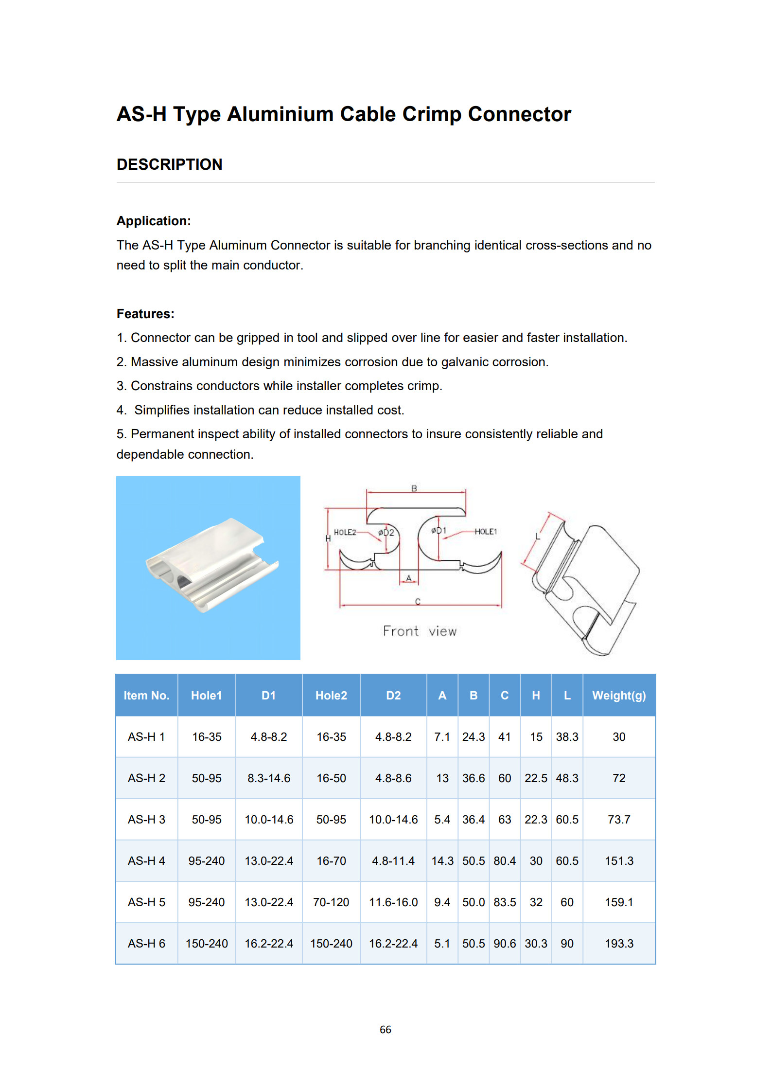 AS-H type Aluminium Cable Clamp detail 1